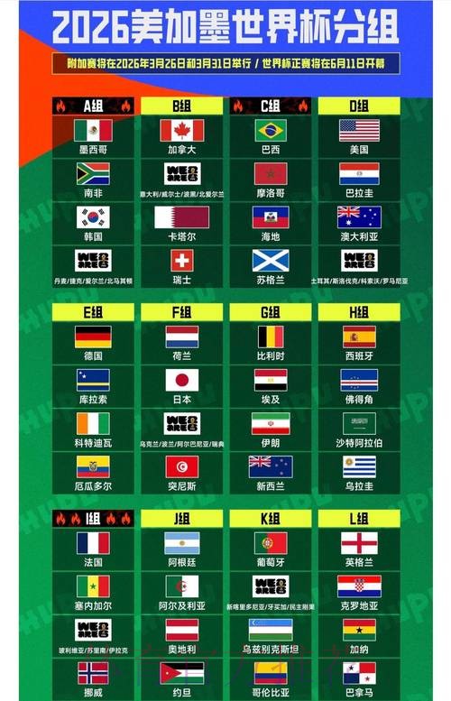 2026世界杯预测安全最新网址 2026世界杯预测安全最新网址
