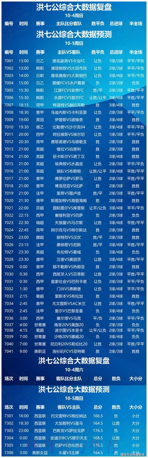 世界杯买球分析热门 世界杯买球分析热门